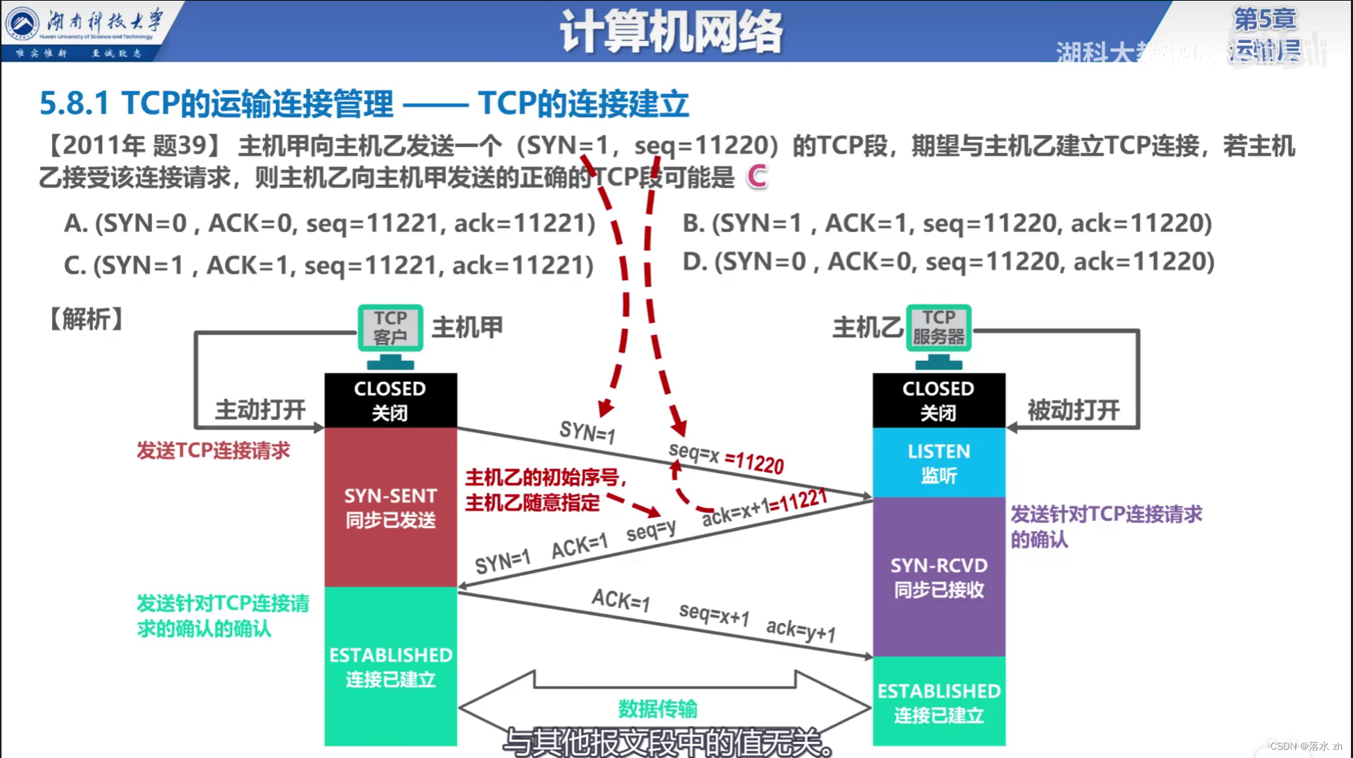 计算机网络 —— 运输层（TCP三次握手）插图(12)