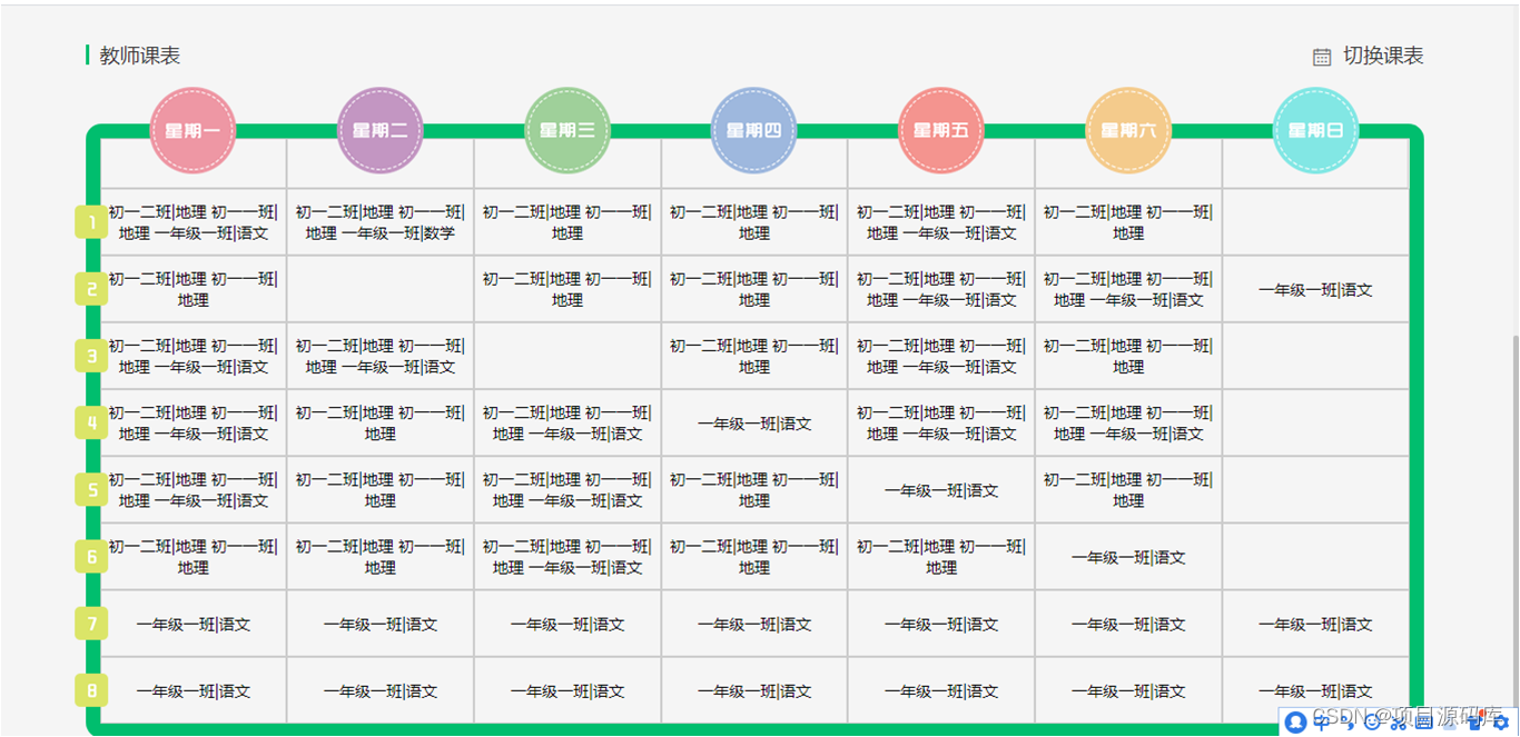 智慧班牌系统源码，智慧校园云平台系统，基于小程序原生开发的智慧校园小程序源码插图(4)