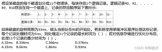 系统架构师考点–计算机硬件插图(12)