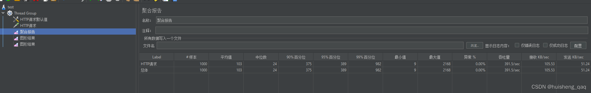 【Mongodb-01】Mongodb亿级数据性能测试和压测插图(12)