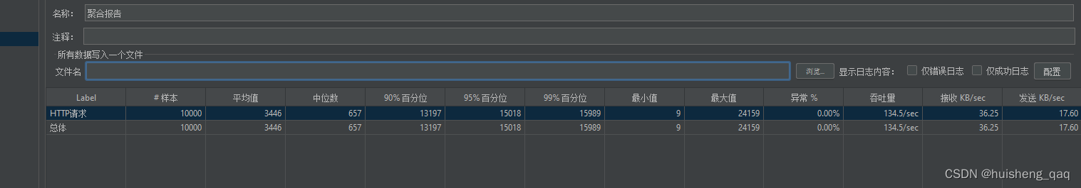 【Mongodb-01】Mongodb亿级数据性能测试和压测插图(13)