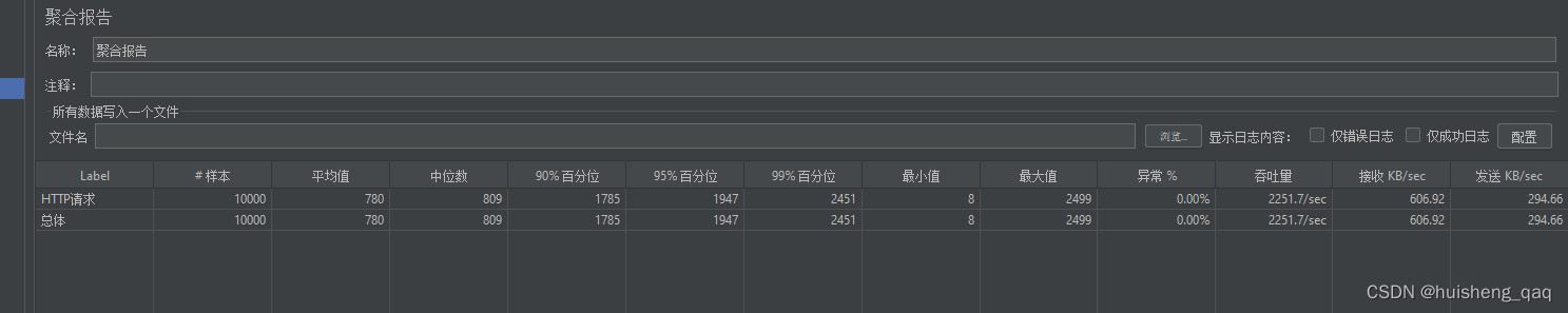 【Mongodb-01】Mongodb亿级数据性能测试和压测插图(14)