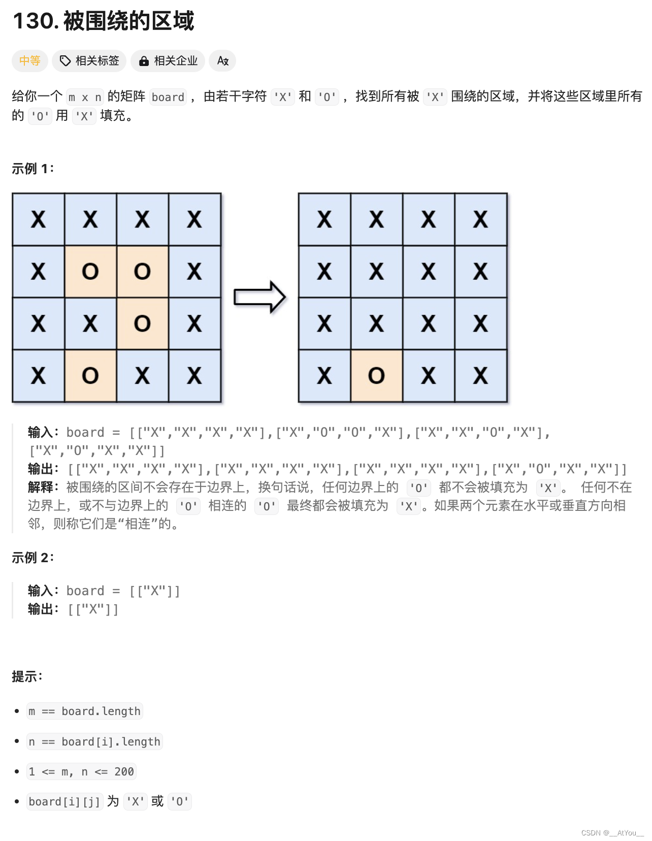 Golang | Leetcode Golang题解之第130题被围绕的区域插图