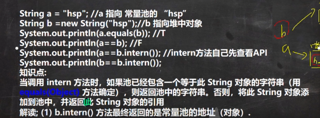 韩顺平0基础学java——第22插图(13)