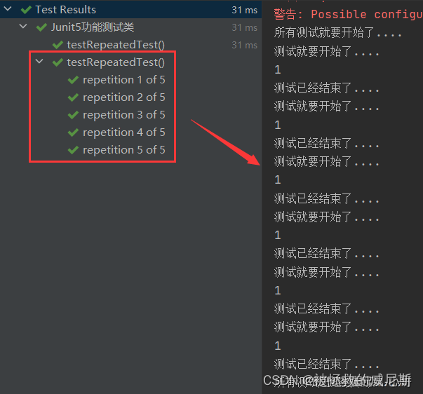 JUnit 5学习笔记插图(3)