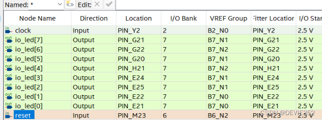 System-Verilog 实现DE2-115流水灯插图