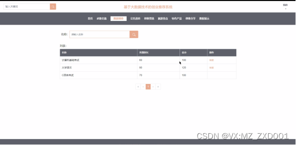 SSM 基于大数据技术的创业推荐系统-计算机毕业设计源码02979插图(15)