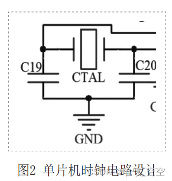 基于单片机的数控稳压开关电源研究插图(1)