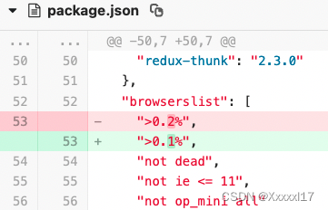 竟然与 package-lock.json 更新有关！部分用户 H5 页面白屏问题！插图