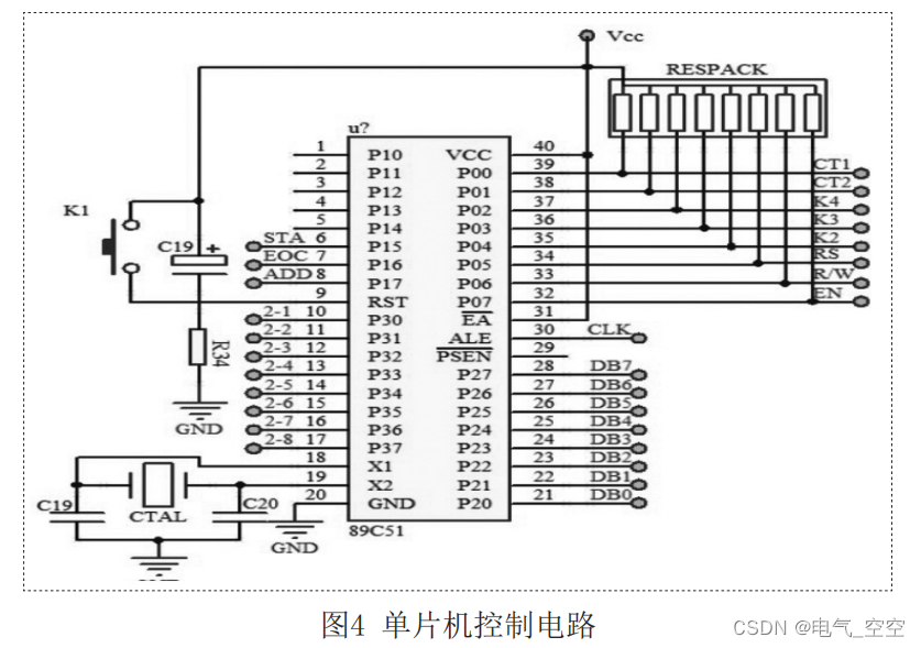 基于单片机的数控稳压开关电源研究插图(3)