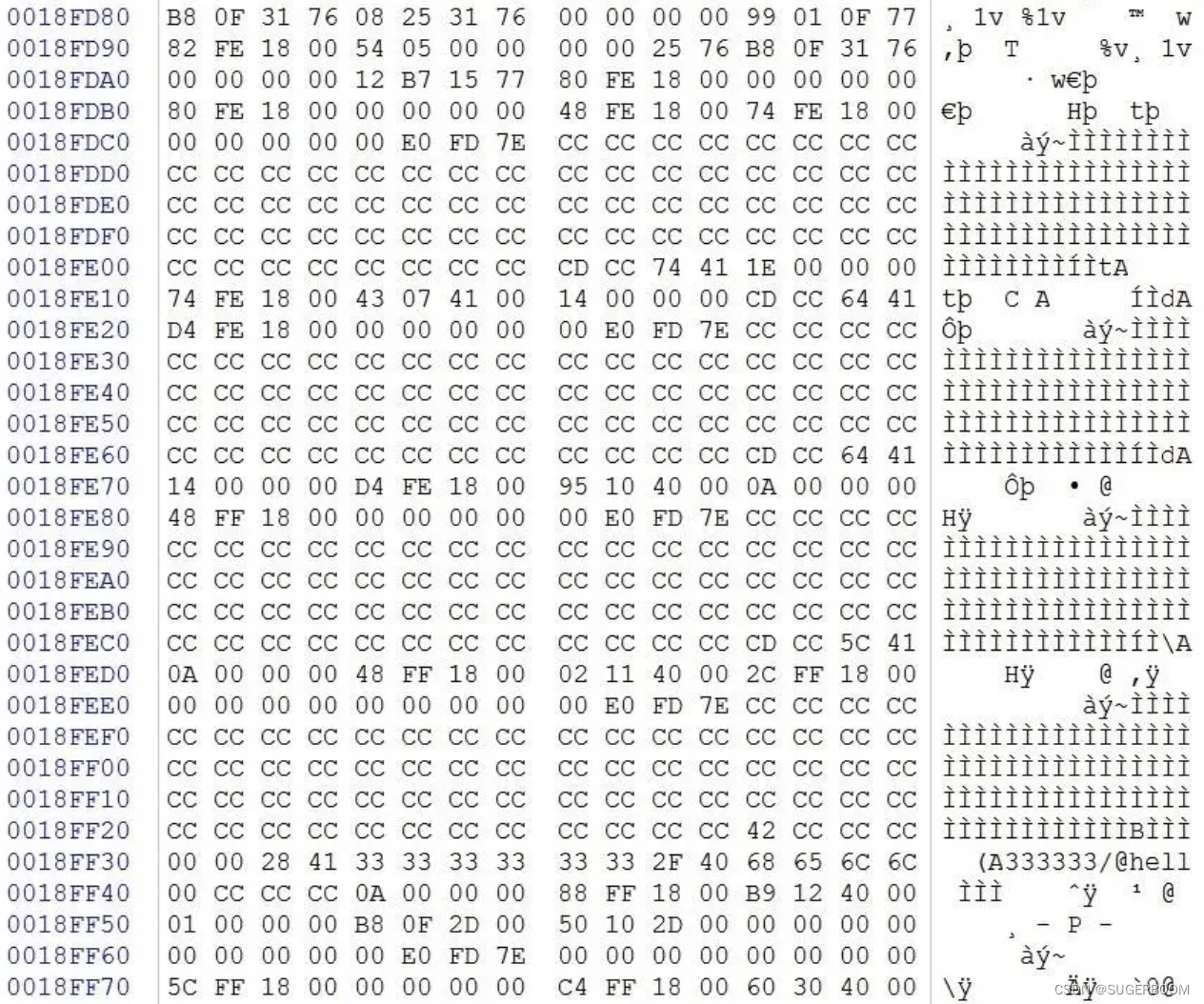 【太原理工大学】软件系统安全—分析题插图(1)