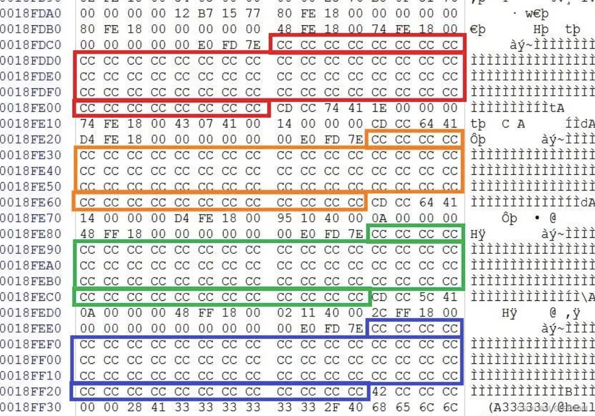 【太原理工大学】软件系统安全—分析题插图(2)