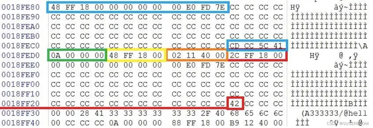 【太原理工大学】软件系统安全—分析题插图(5)