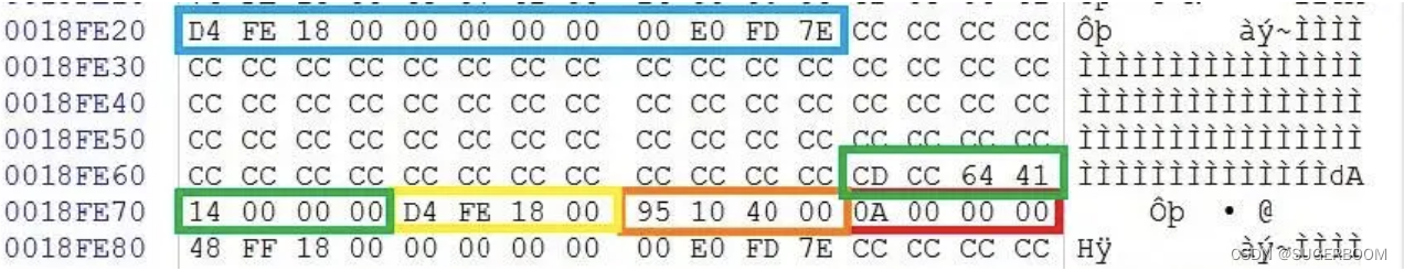 【太原理工大学】软件系统安全—分析题插图(6)