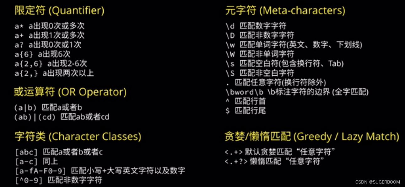 【太原理工大学】软件系统安全—分析题插图(11)