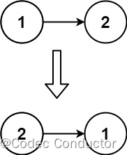 LeetCode 算法：反转链表 c++插图(1)