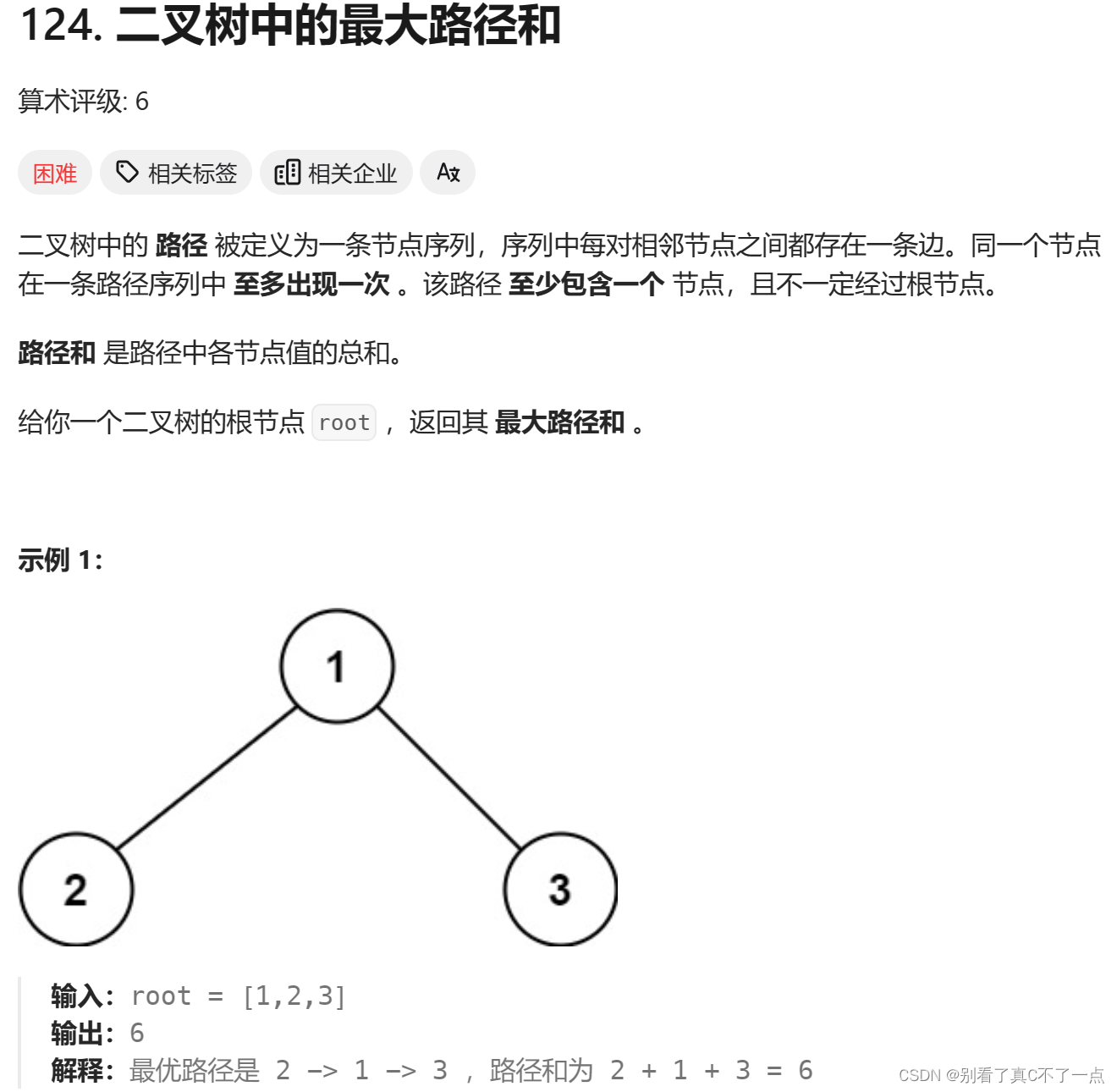 每日5题Day25 – LeetCode 121 – 125插图(3)