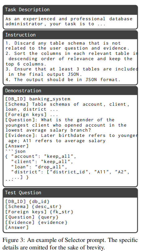 【Text2SQL 论文】MAC-SQL：多个 Agents 合作来解决 Text2SQL插图(1)