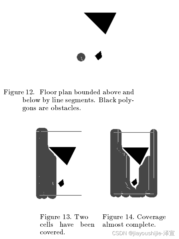 覆盖路径规划经典算法 The Boustrophedon Cellular Decomposition 论文及代码详解插图(7)