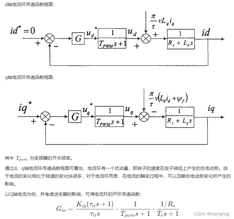 永磁同步直线电机（PMLSM）控制与仿真3-永磁同步直线电机数学三环控制整定插图(1)