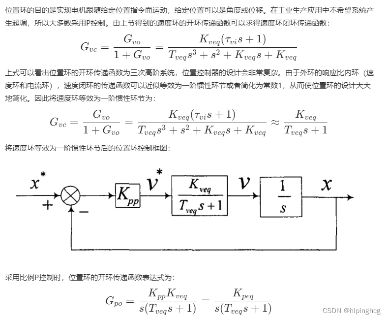 永磁同步直线电机（PMLSM）控制与仿真3-永磁同步直线电机数学三环控制整定插图(7)