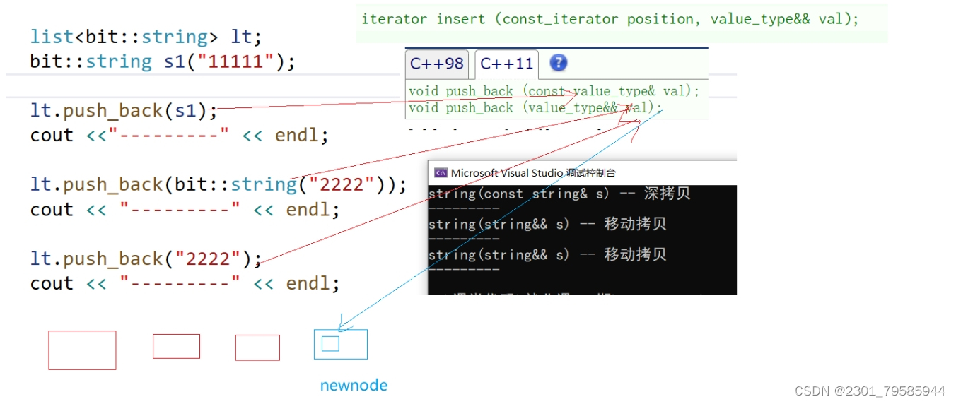 【C++11】第一部分(一万六千多字)插图(8)