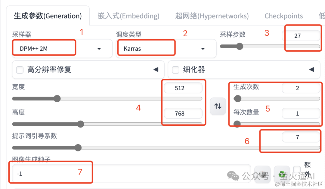 AI写真教程：Stable Diffusion 之 IPAdapter-FaceId插图(4)