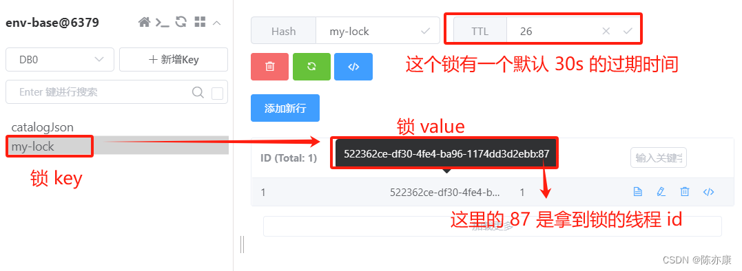 Redisson 分布式锁 – RLock、RReadWriteLock、RSemaphore、RCountDownLatch（配置、使用、原理）插图(5)