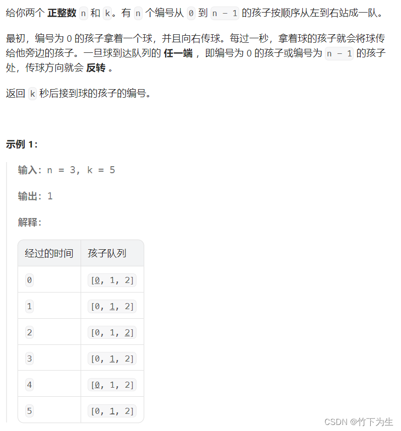 LeetCode — 401周赛插图