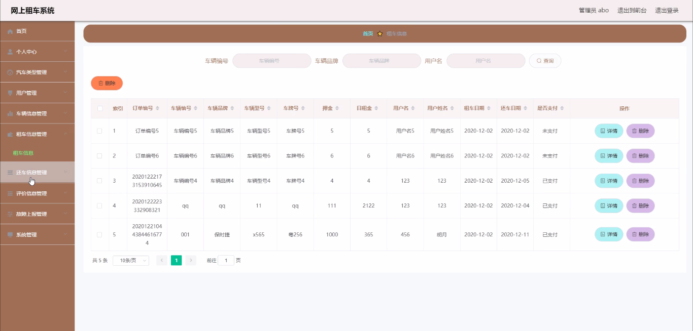 javaWeb项目-ssm+vue网上租车系统功能介绍插图(5)