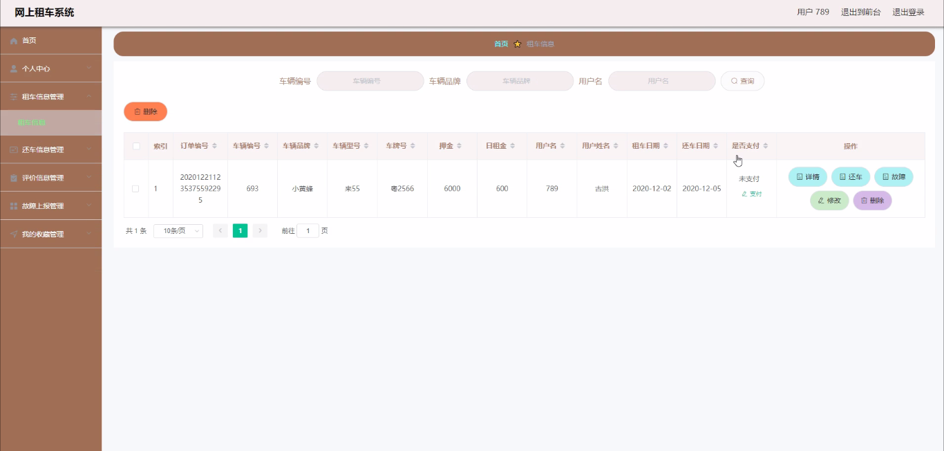 javaWeb项目-ssm+vue网上租车系统功能介绍插图(16)