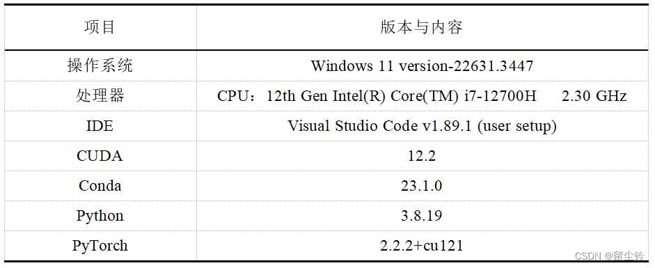 MB-iSTFT-VITS 模型论文思路与实验分享：基于VITS架构优化的轻量级文本转语音模型插图(13)