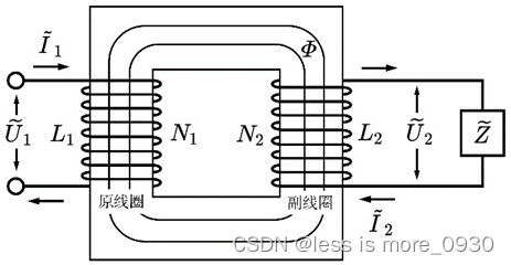 《Fundamentals of Power Electronics》——理想变压器基本公式推导插图