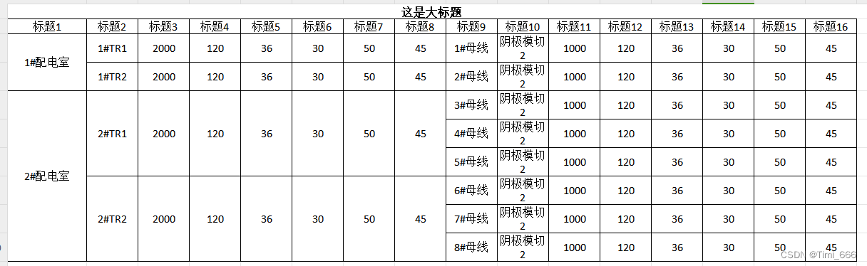 适用于vue2和vue3的前端导出xlsx（包含合并单元格）：树形数据格式转换成二维数组后进行自定义合并单元格。插图