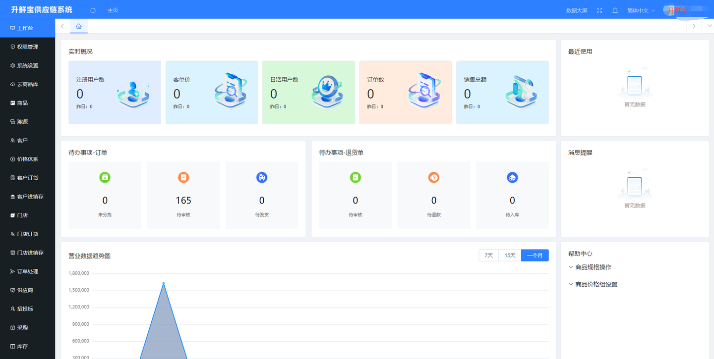 升鲜宝供应链管理系统重构版发布（技术点：Java8、mysql8.0 uniapp、vue、android、web 框架： Vue3+Spring Boot3) ,界面功能（一）插图(2)