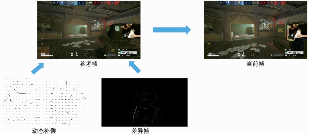 基于WebCodecs的网页端高性能视频截帧插图(9)