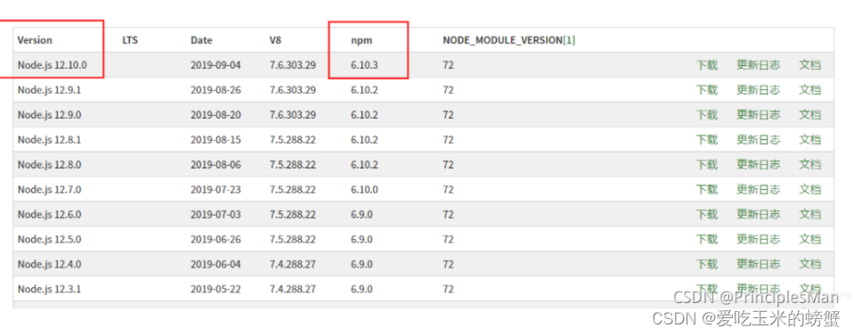 node.js与npm的版本与Vue2和Vue3版本运行，nvm的使用插图