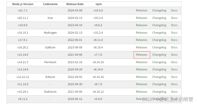 node.js与npm的版本与Vue2和Vue3版本运行，nvm的使用插图(1)