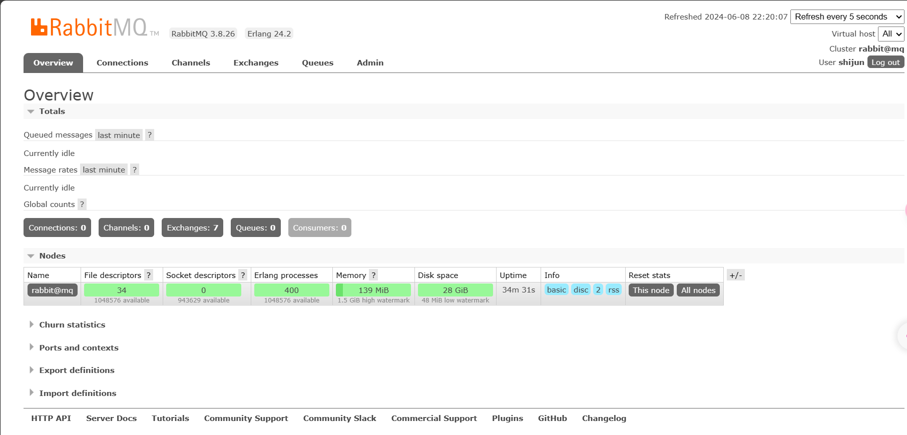 【RabbitMQ】RabbitMQ配置与交换机学习插图(1)