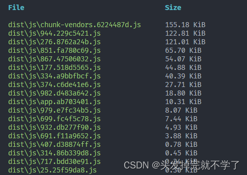 细说前端打包发布后，浏览器缓存如何清理？其实只需要简单的webpack配置就行插图