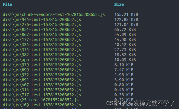 细说前端打包发布后，浏览器缓存如何清理？其实只需要简单的webpack配置就行插图(2)