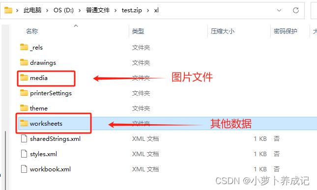 前端解析包含图片的excel文件插图(9)