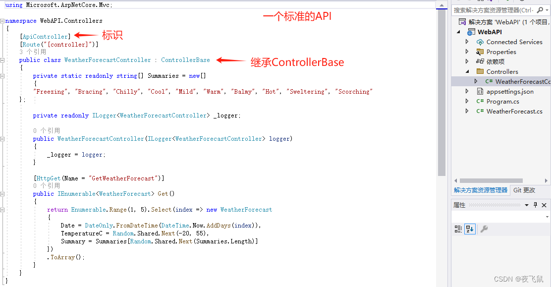 Asp.NET Core WebAPI 入门学习笔记，超详细插图(4)