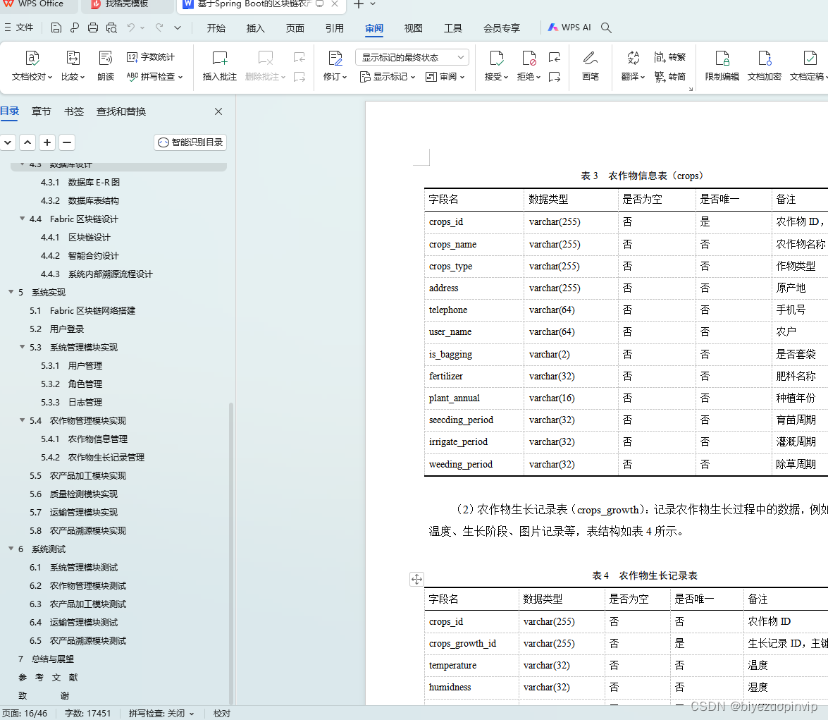 基于Spring Boot+区块链技术的农产品溯源平台设计与实现（前端VUE）插图(16)