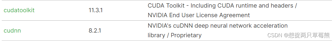 如何用conda安装PyTorch（windows、GPU）最全安装教程（cudatoolkit、python、PyTorch、Anaconda版本对应问题）（完美解决安装CPU而不是GPU的问题）插图(6)