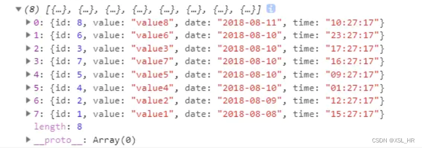 JS数组对象——根据日期进行排序Date.parse()，按照时间进行升序或降序排序localeCompare()插图(4)