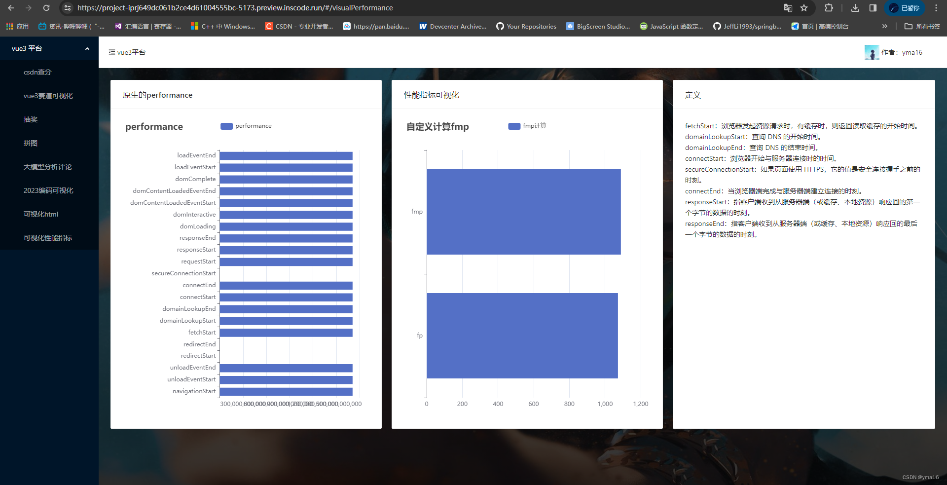 前端vite+vue3——可视化页面性能耗时指标（fmp、fp）插图(4)