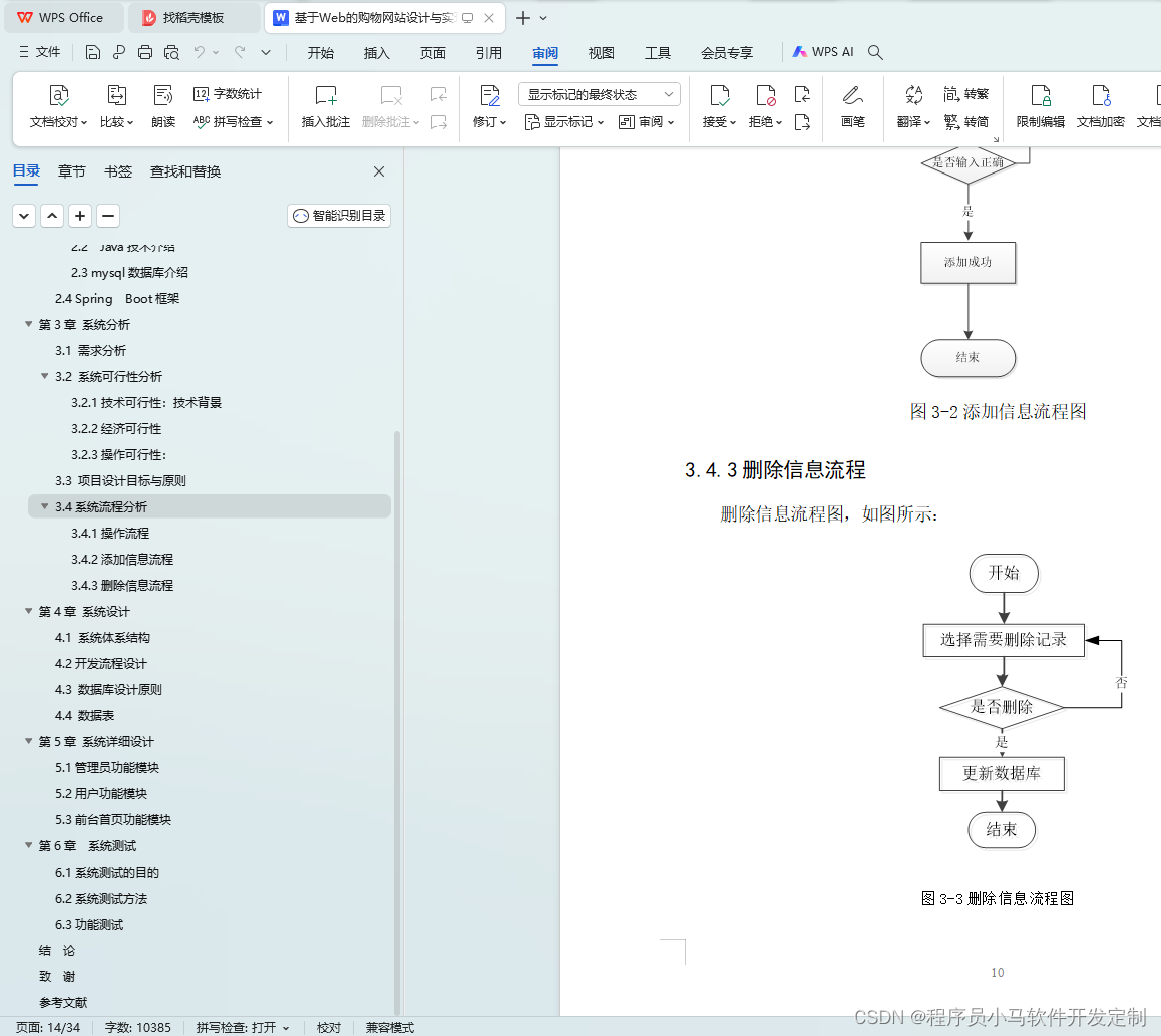 基于Web的购物网站设计与实现（SpringBoot） 毕业论文+开题报告+任务书+运行说明+答辩PPT+项目源码及数据库文件+演示视频插图(1)