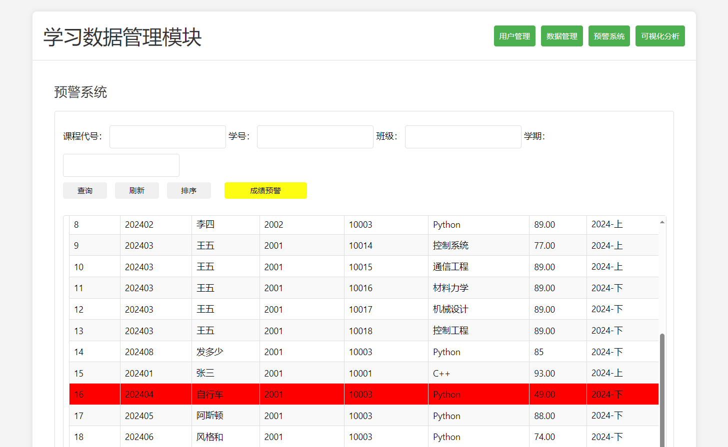 Python Flask Web + PyQt 前后端分离的项目—学习成绩可视化分析系统插图(2)