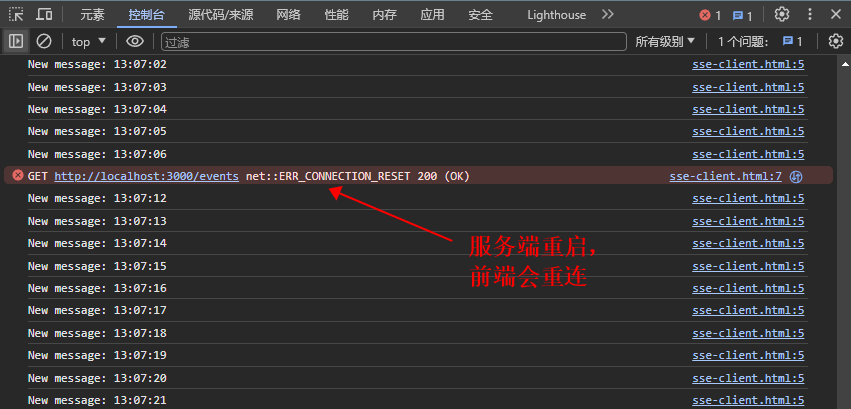 十分钟掌握前端获取实时数据的三种主流方式插图(3)